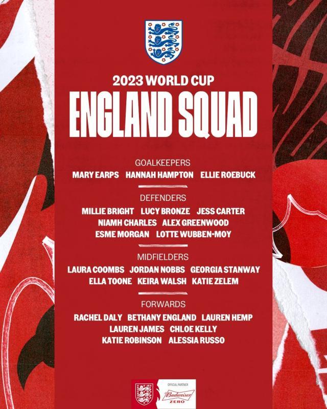 开云体育app下载-中国女足对手公布大名单 曼城6人入选英格兰女足